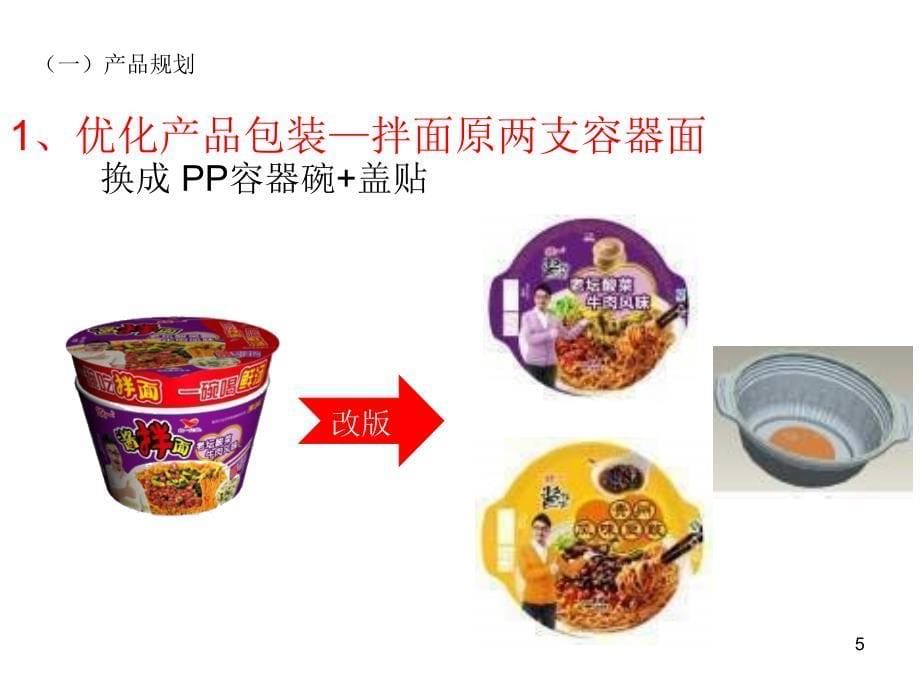 湖南食品2012年5月行动纲领_第5页