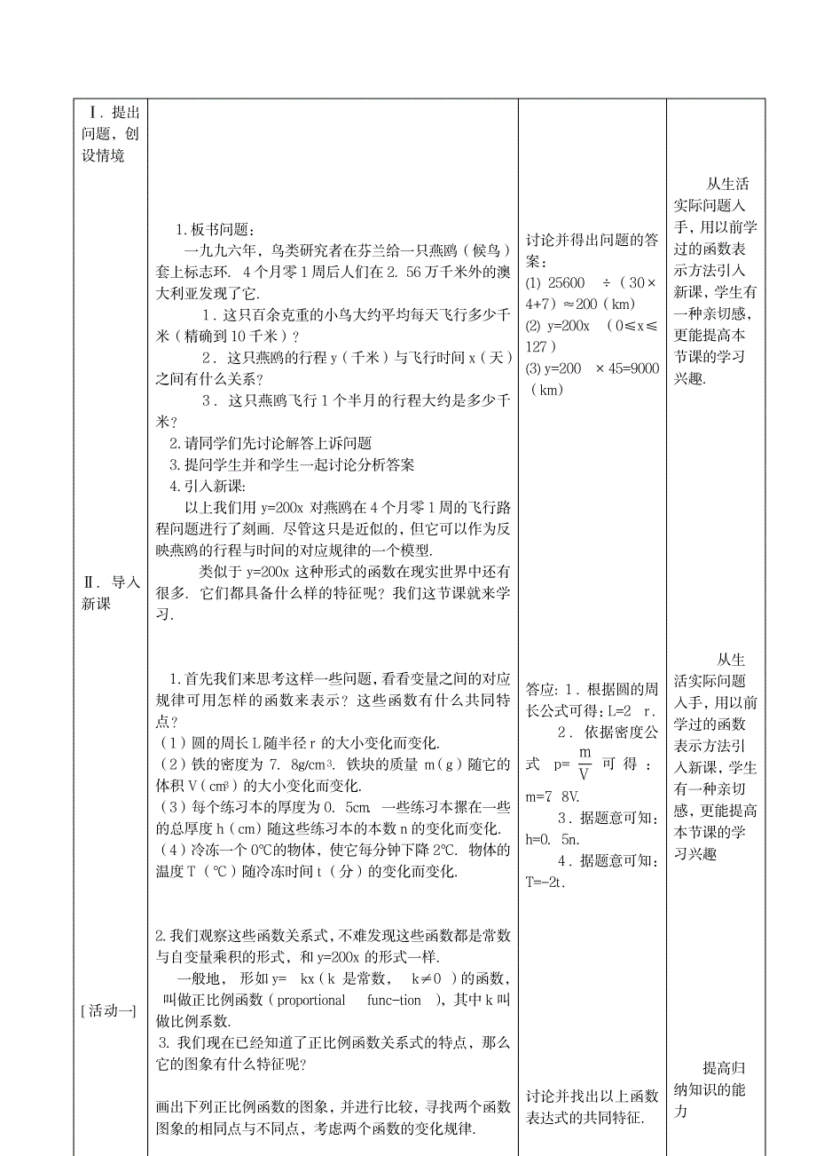 八年级数学上册第十四章第二节《正比例函数》教学设计与反思_小学教育-小学学案_第2页