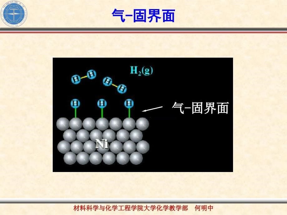 12第十三章　表面物理化学(级)_第5页