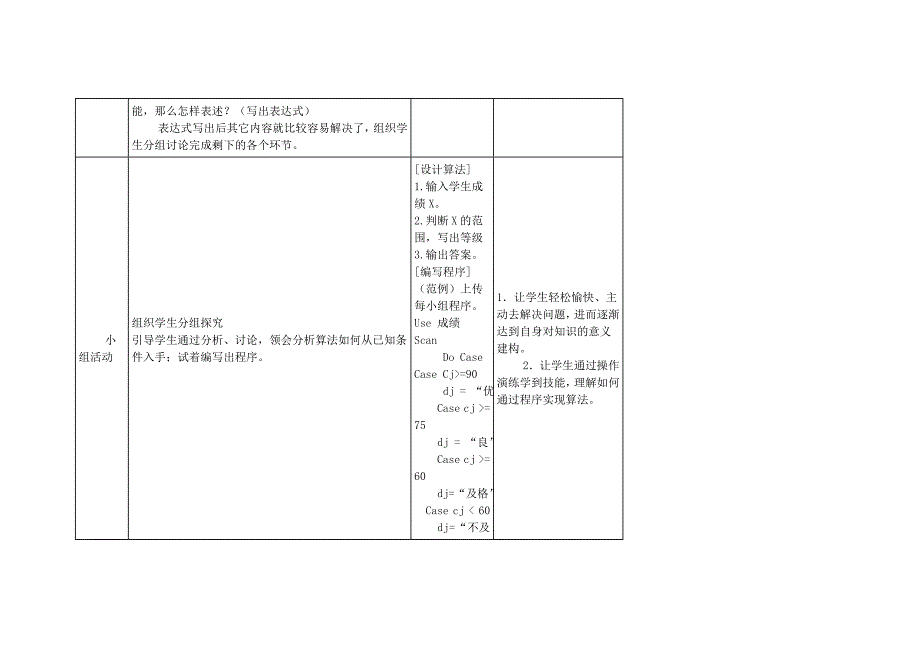 解析法教案-走进编程作业_第3页