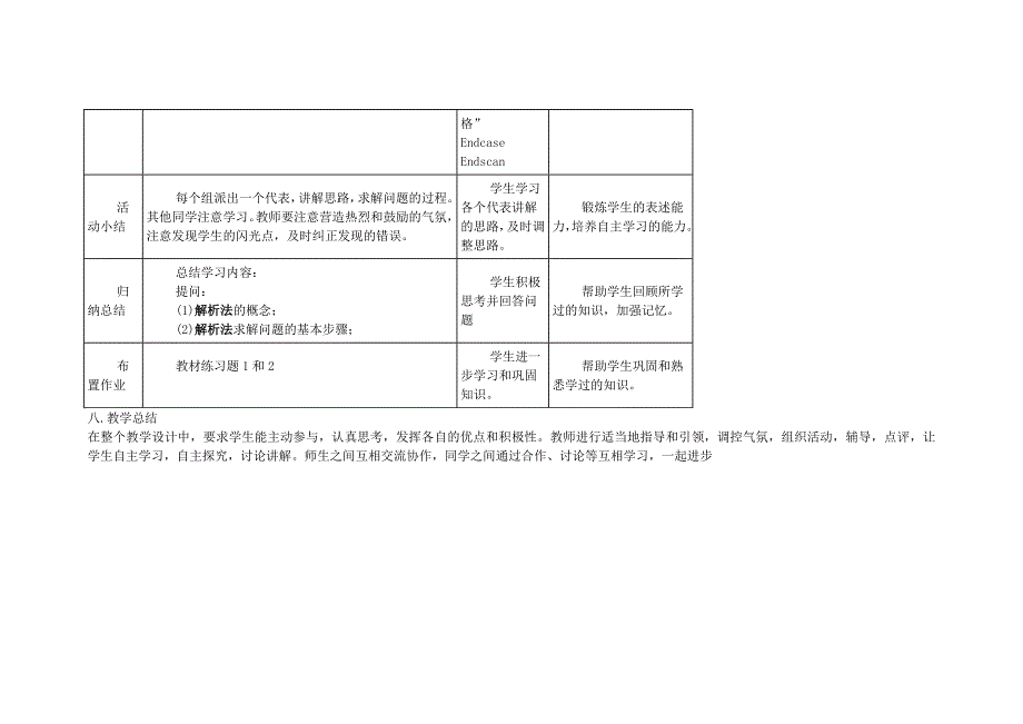 解析法教案-走进编程作业_第4页