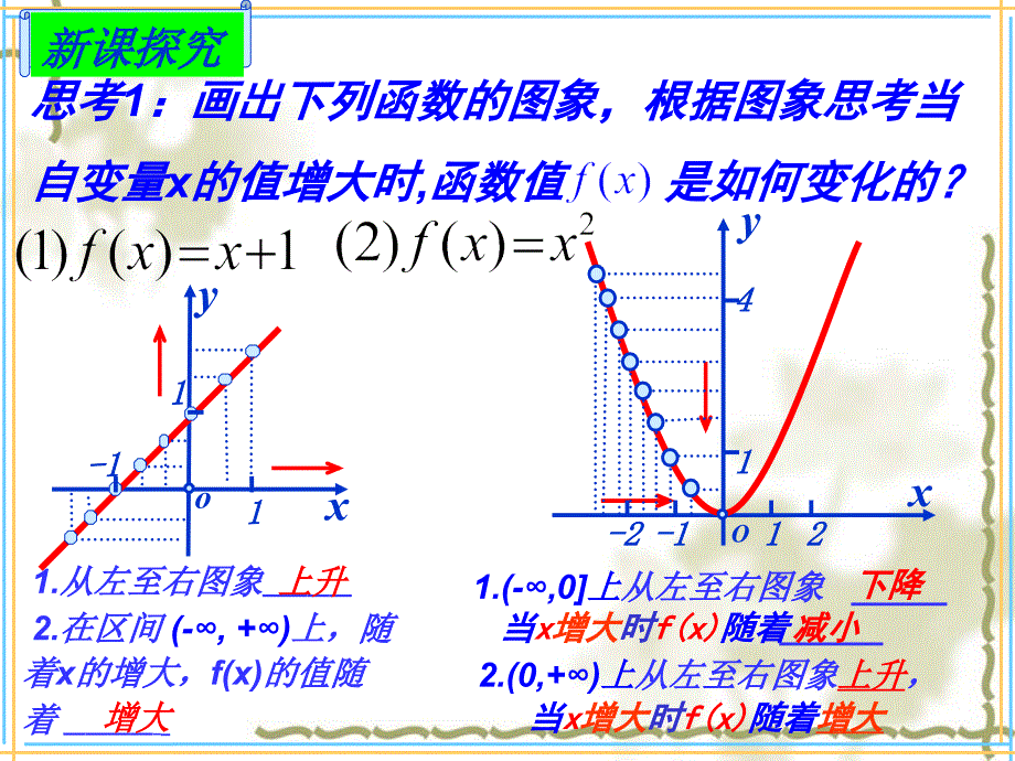 《函数的单调性》课件（1）_第3页