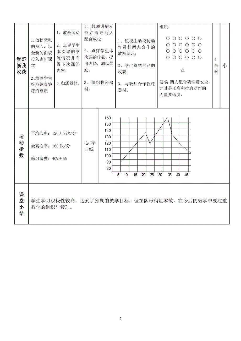 排球正面上手传球教案.doc_第3页