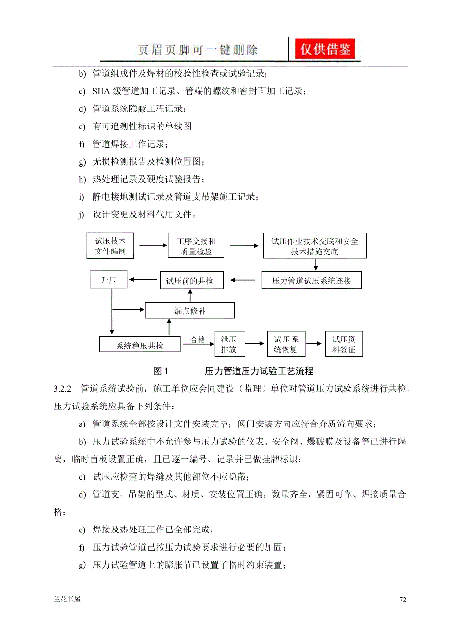 12QJSH132524.12压力管道压力试验工艺标准7页专业特制_第2页