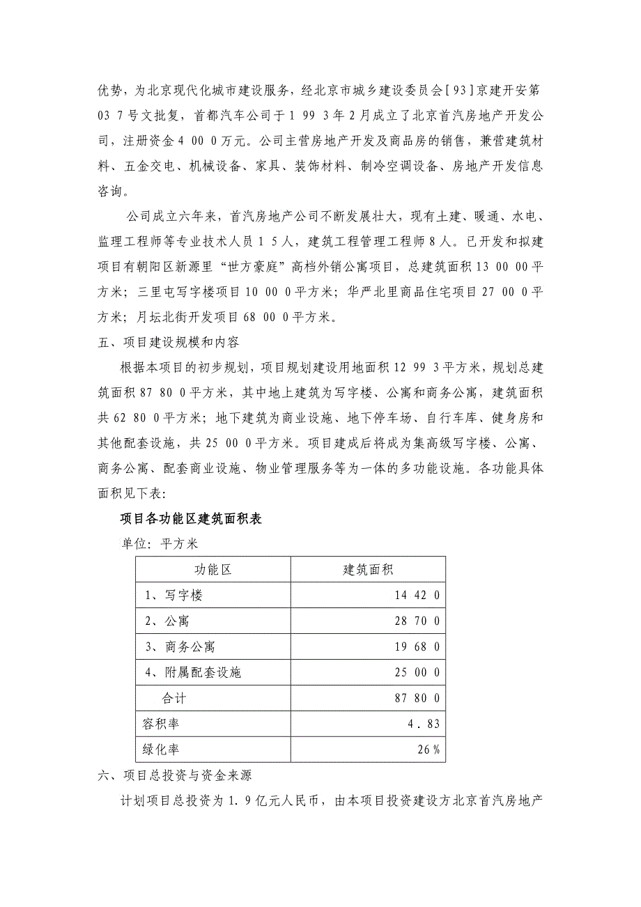 北京首汽房地产开发公司_第4页