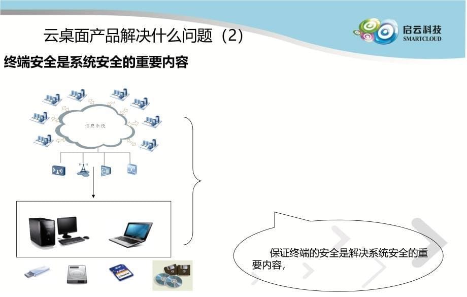 云桌面产品v10_第5页