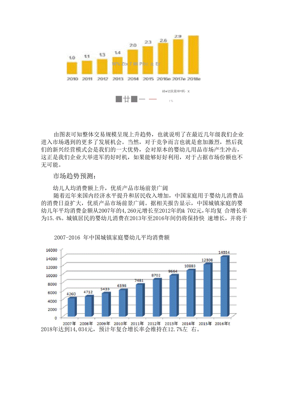 创业综合模拟实训创业计划书_第4页