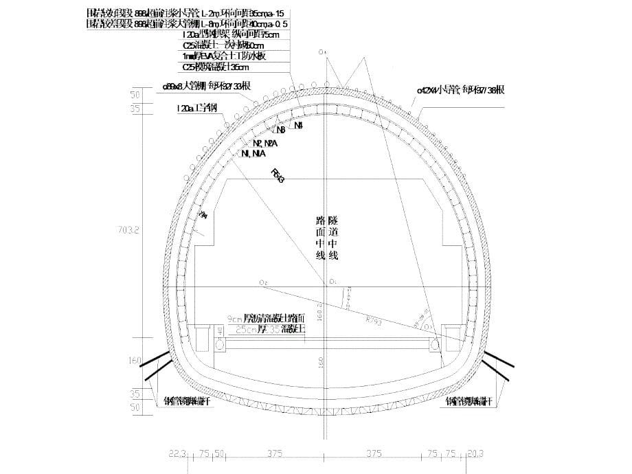 太平隧道软弱黄土围岩段施工况_第5页