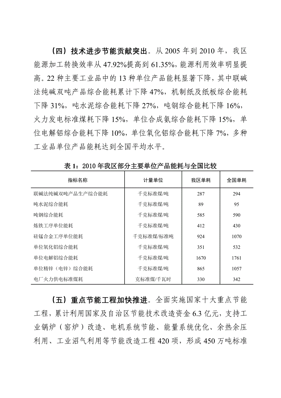 广西壮族自治区节能“十二五”规划.doc_第4页