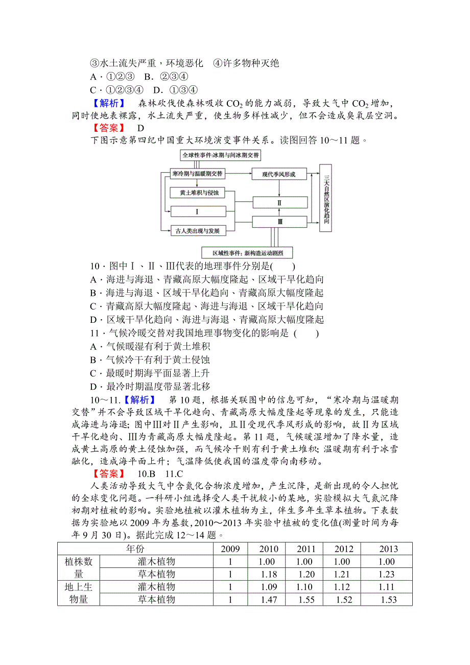 师说高一地理湘教版必修1课时作业：3.1自然地理要素变化与环境变迁 Word版含解析_第3页