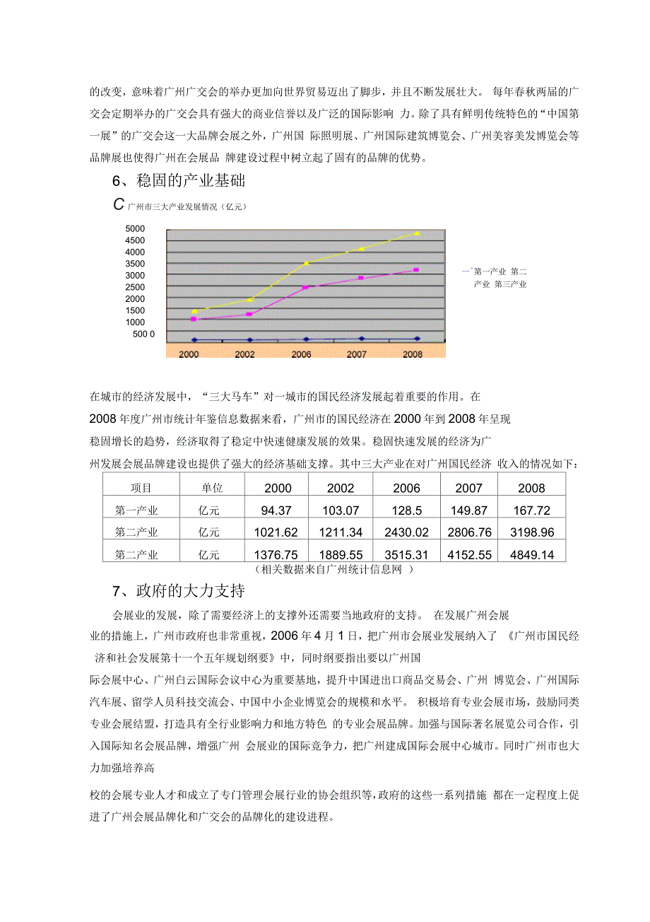 会展品牌化建设_第4页