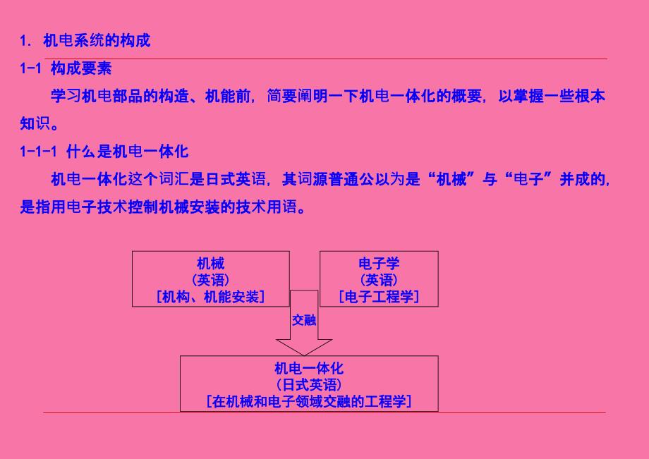 电气基础知识ppt课件_第2页