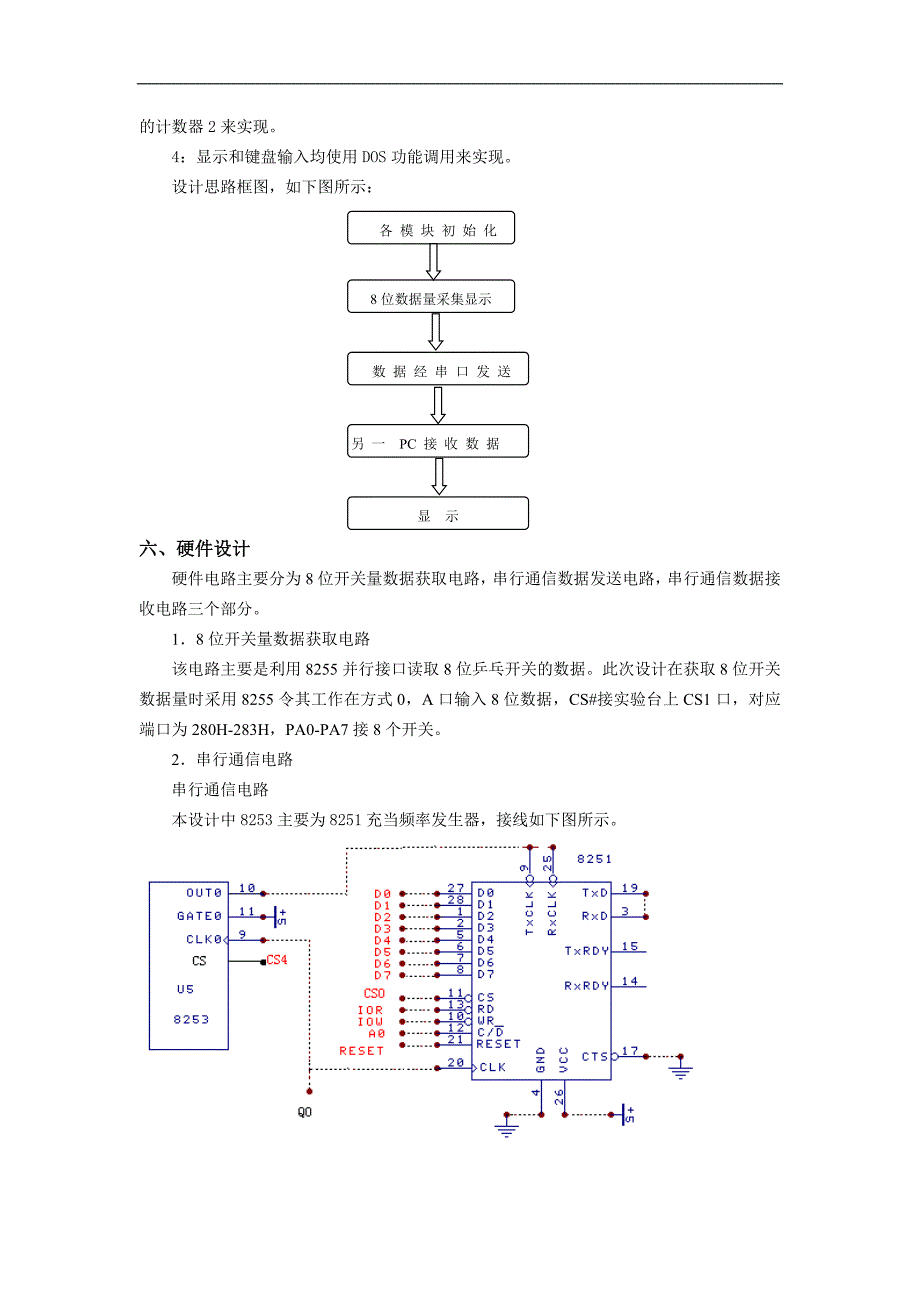 PC机之间串口通信的实现.doc_第3页