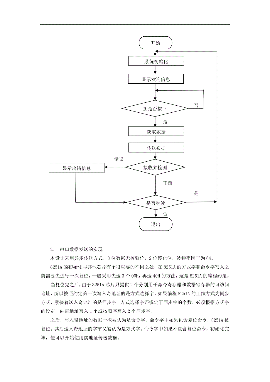 PC机之间串口通信的实现.doc_第5页