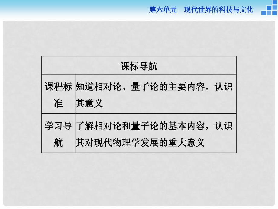 高中历史 第六单元 现代世界的科技与文化 第25课 现代科学革命课件 岳麓版必修3_第4页