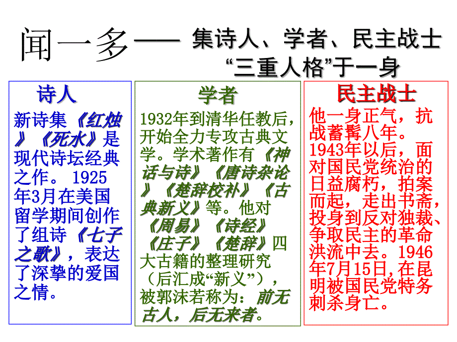 说和做优秀课件讲课讲稿_第3页