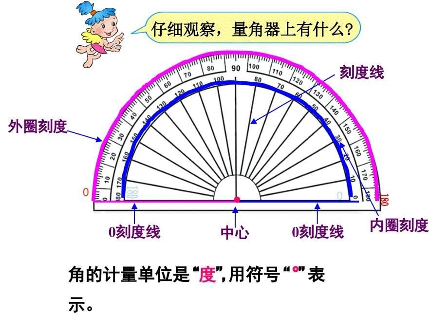 《角的度量》 (3)_第5页