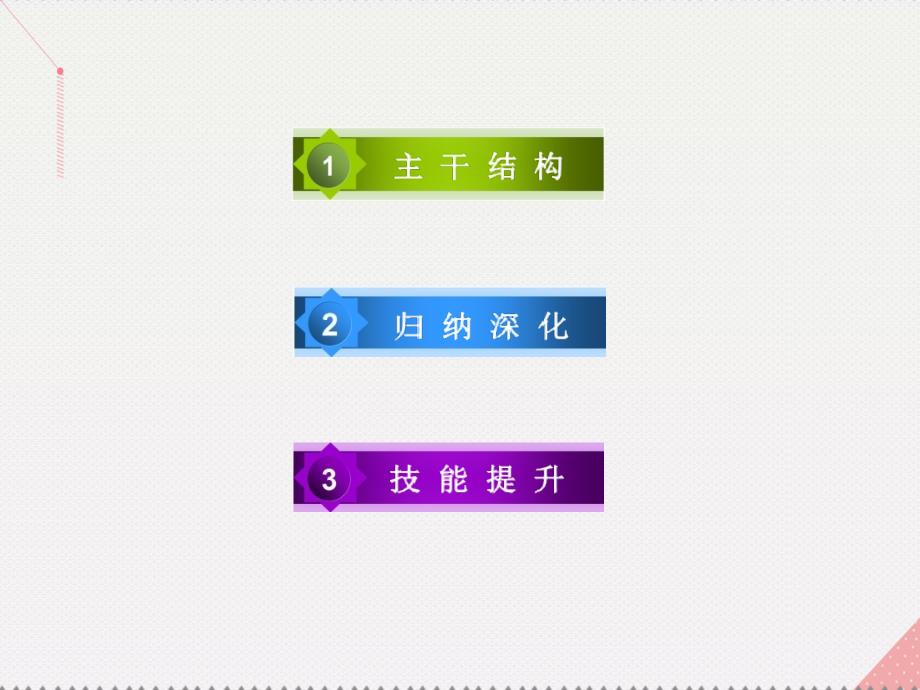 高中历史 第四单元 内忧外患与中华民族的奋起单元整合 岳麓版必修1_第4页