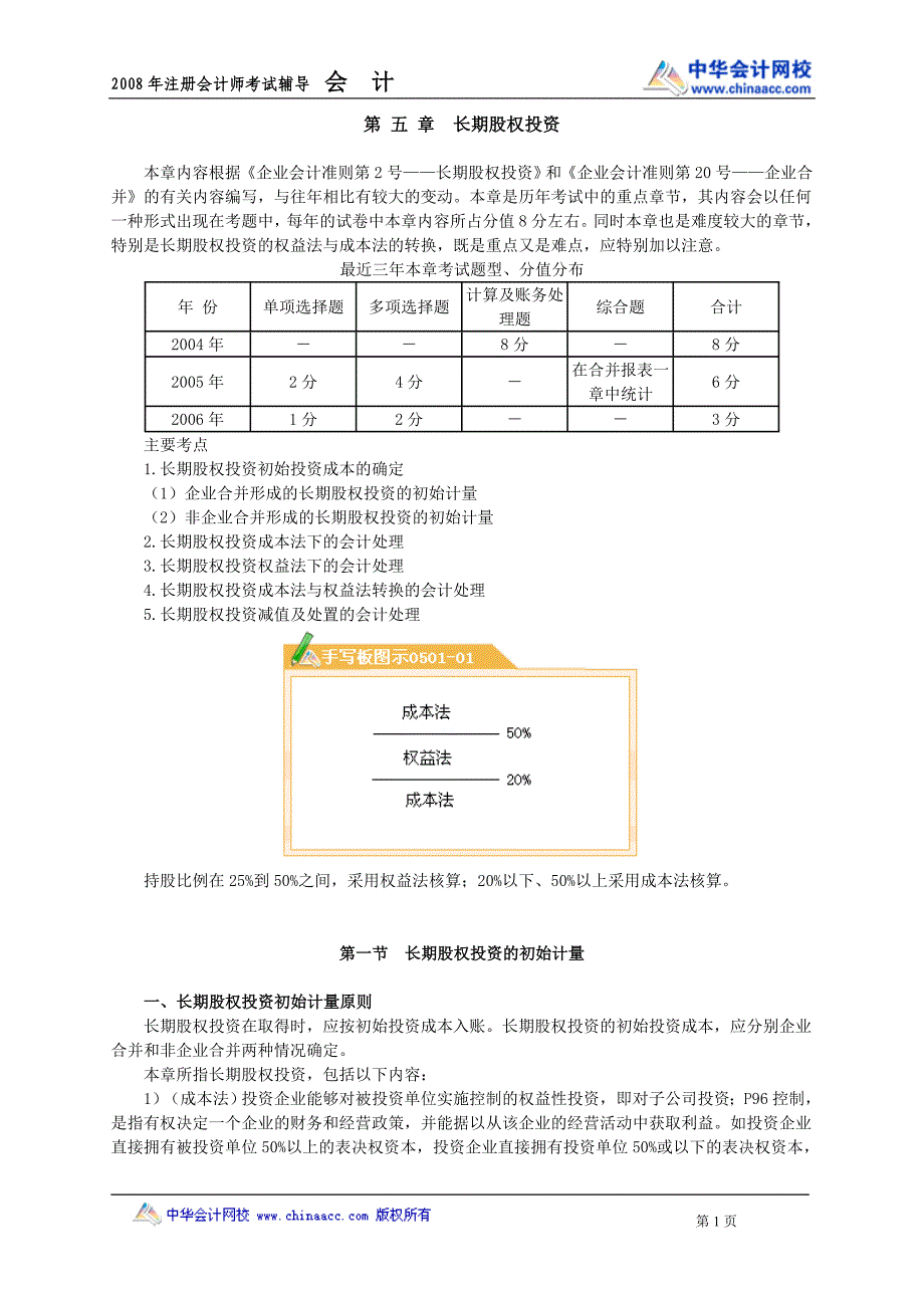 08cpa中华会计魏红元讲义05.doc_第1页