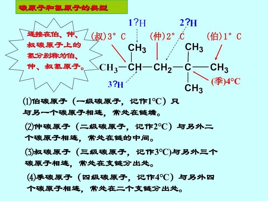 第二章-饱和烃烷烃_第5页