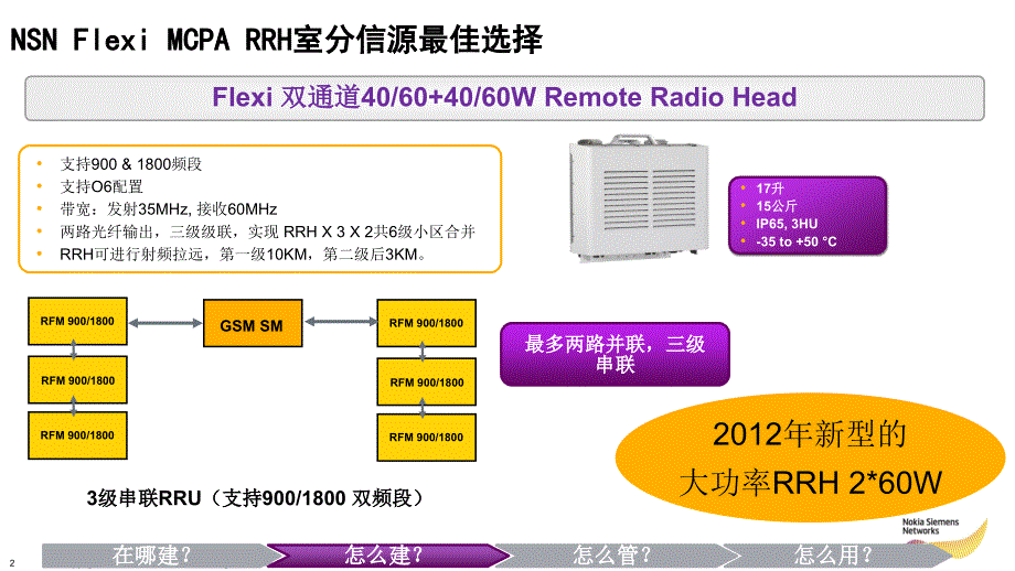 RRH小区合并功能介绍-NSN_第2页