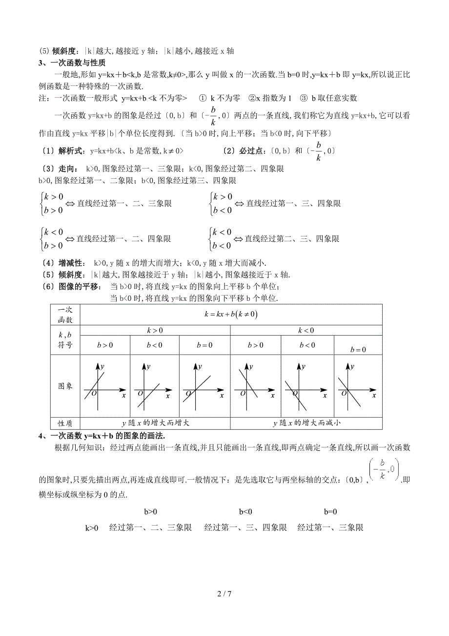 初二数学上册一次函数专项练习题_第2页