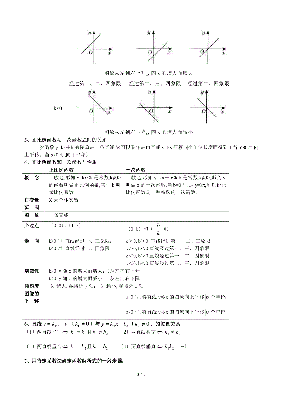 初二数学上册一次函数专项练习题_第3页