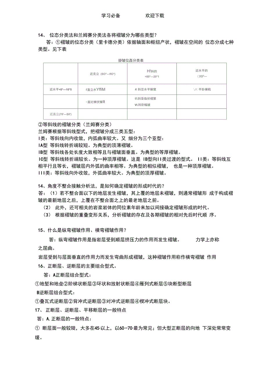 构造地质学考试复习要点_第3页