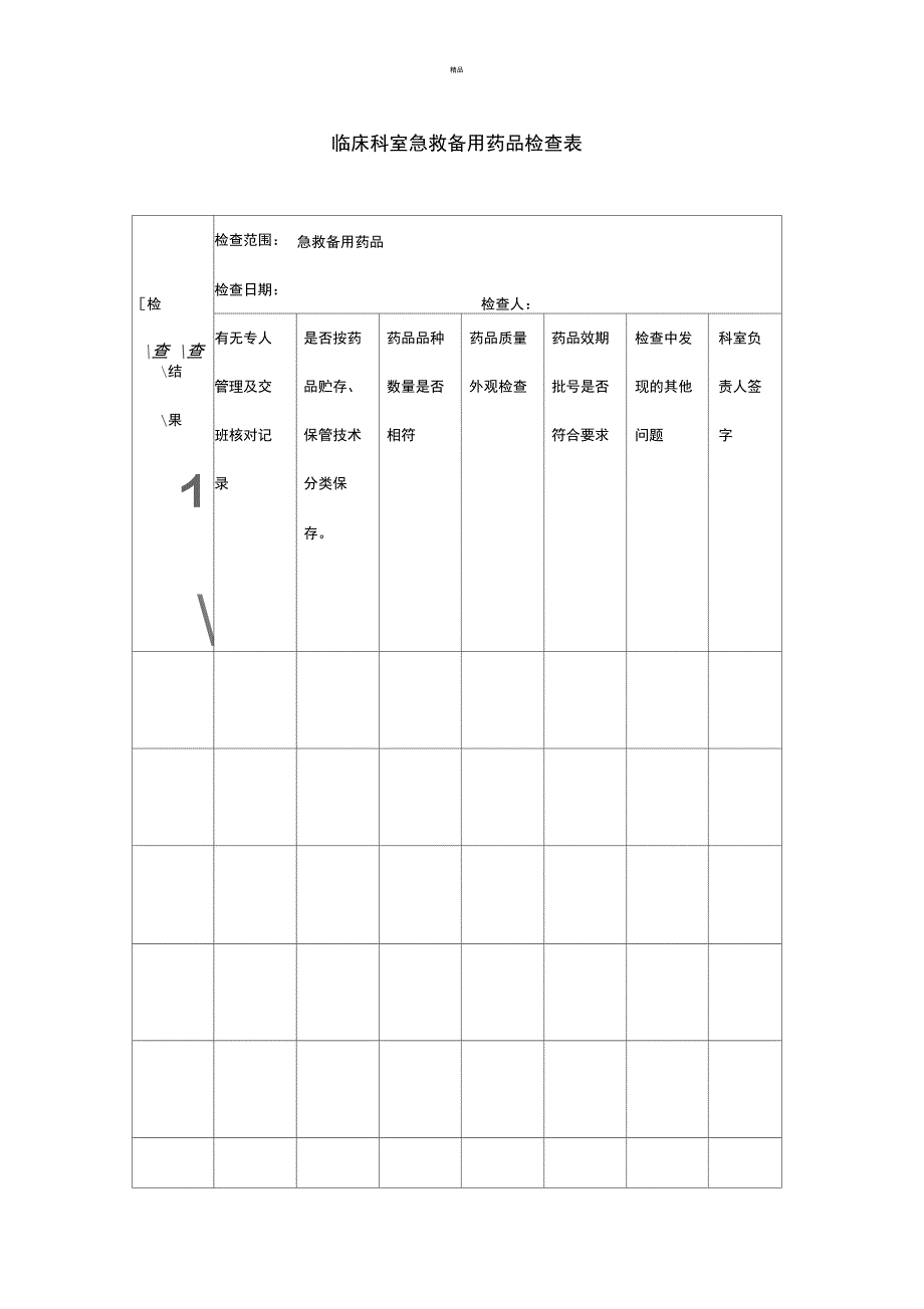 临床科室急救备用药品检查表_第1页