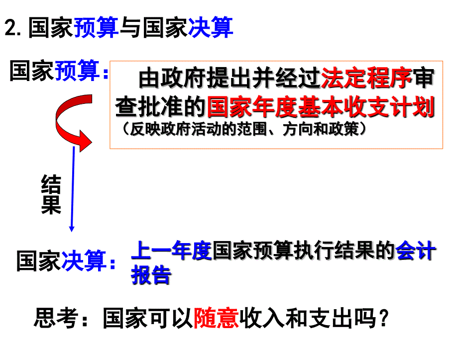 财政与税收一轮复习_第3页