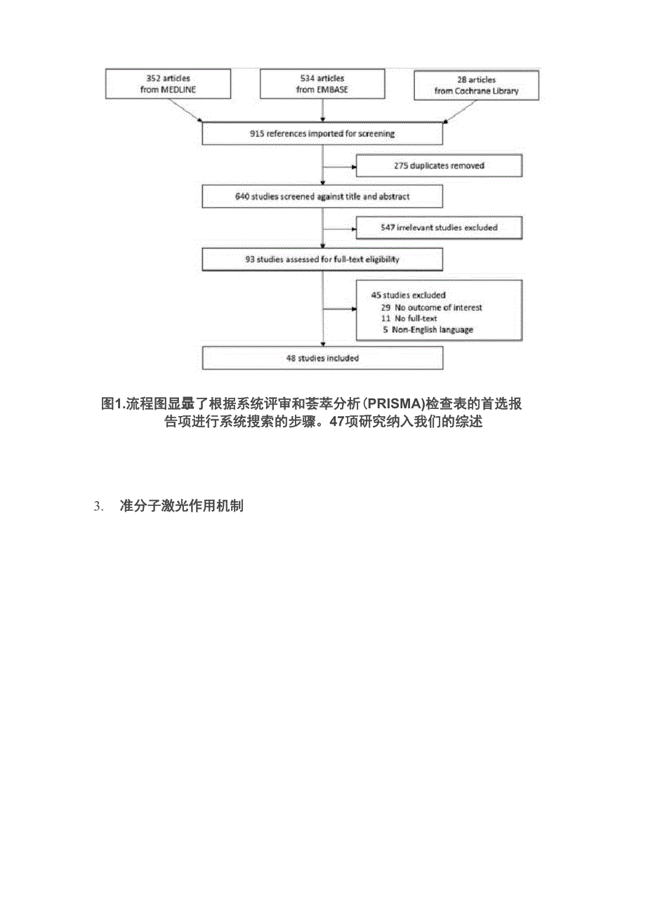 2021准分子激光治疗复杂冠脉病变的最新综述(上)全文_第3页