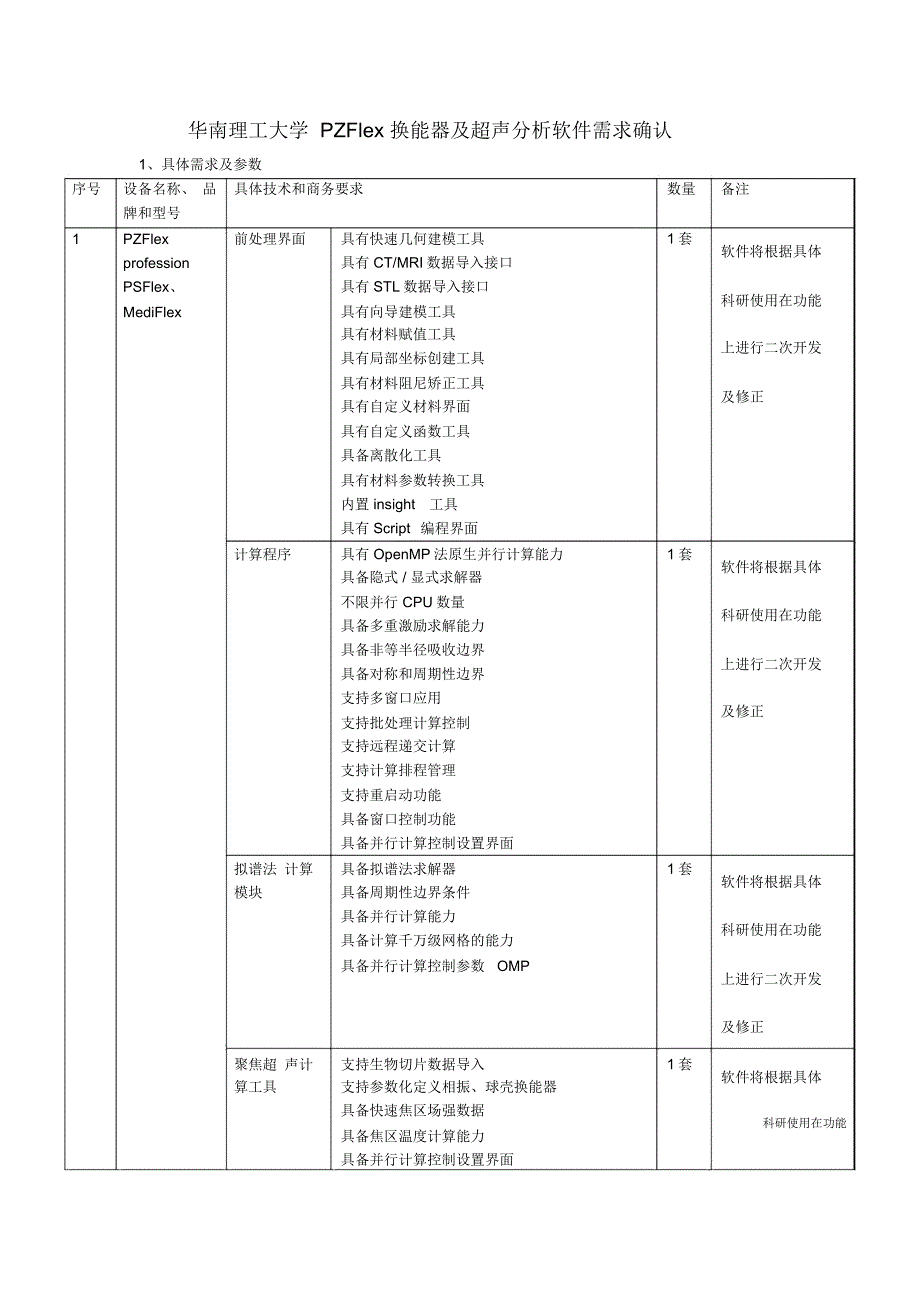 华南理工大学PZFlex换能器及超声分析软件需求确认_第1页
