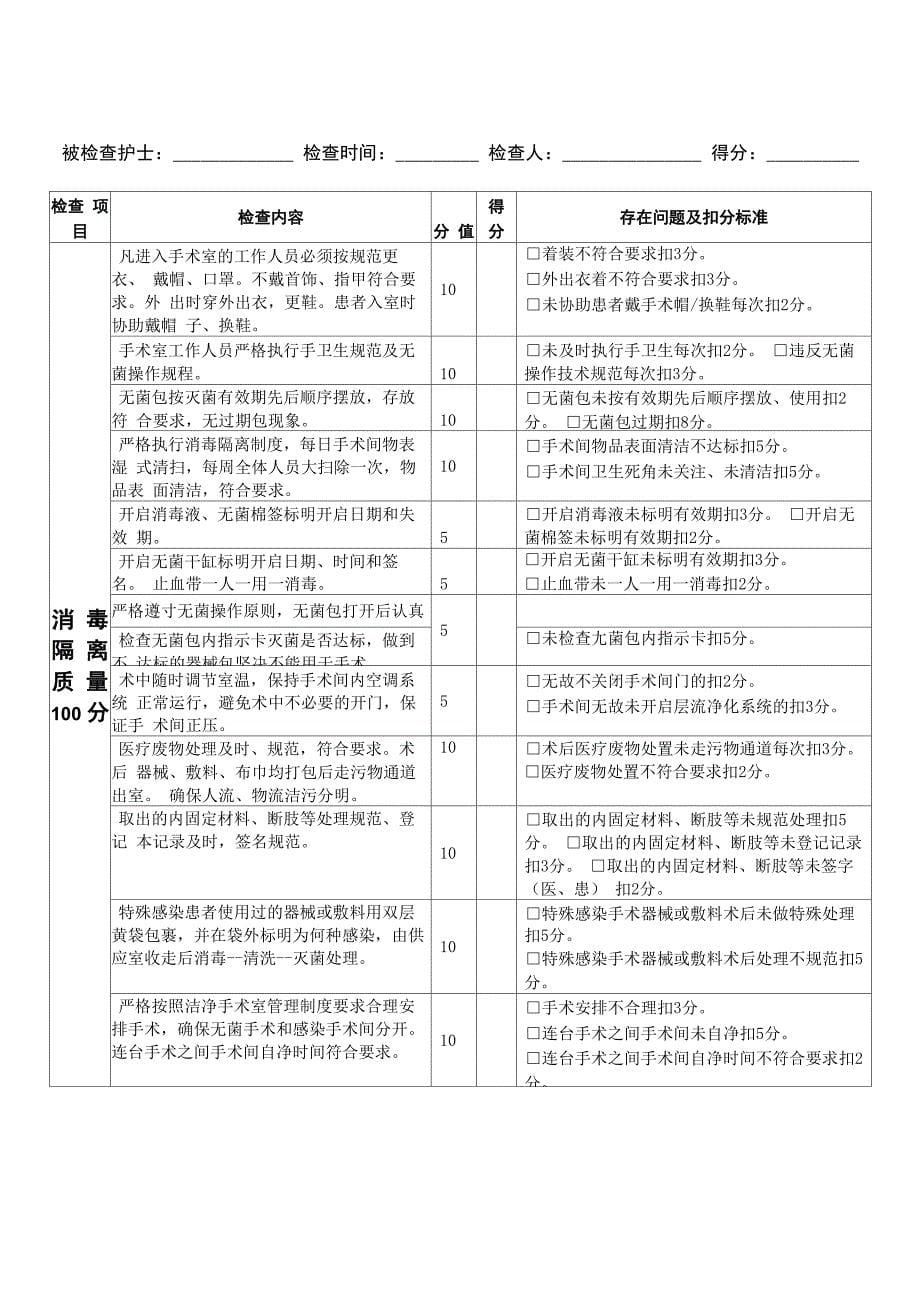 手术室护理质量控制管理与评价记录单_第5页