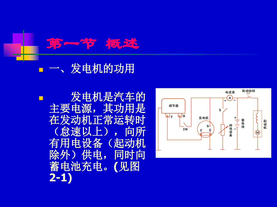 汽车发电机的工作原理_第4页