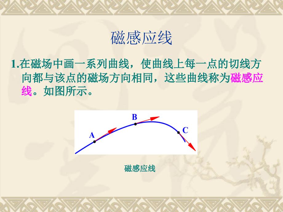 中职电工基础-磁场ppt课件_第4页