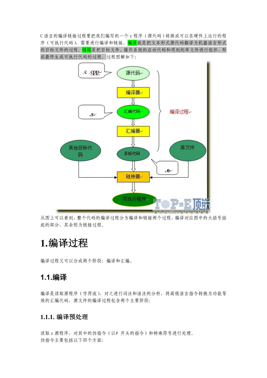 C语言编译全过程介绍 (2).doc_第1页