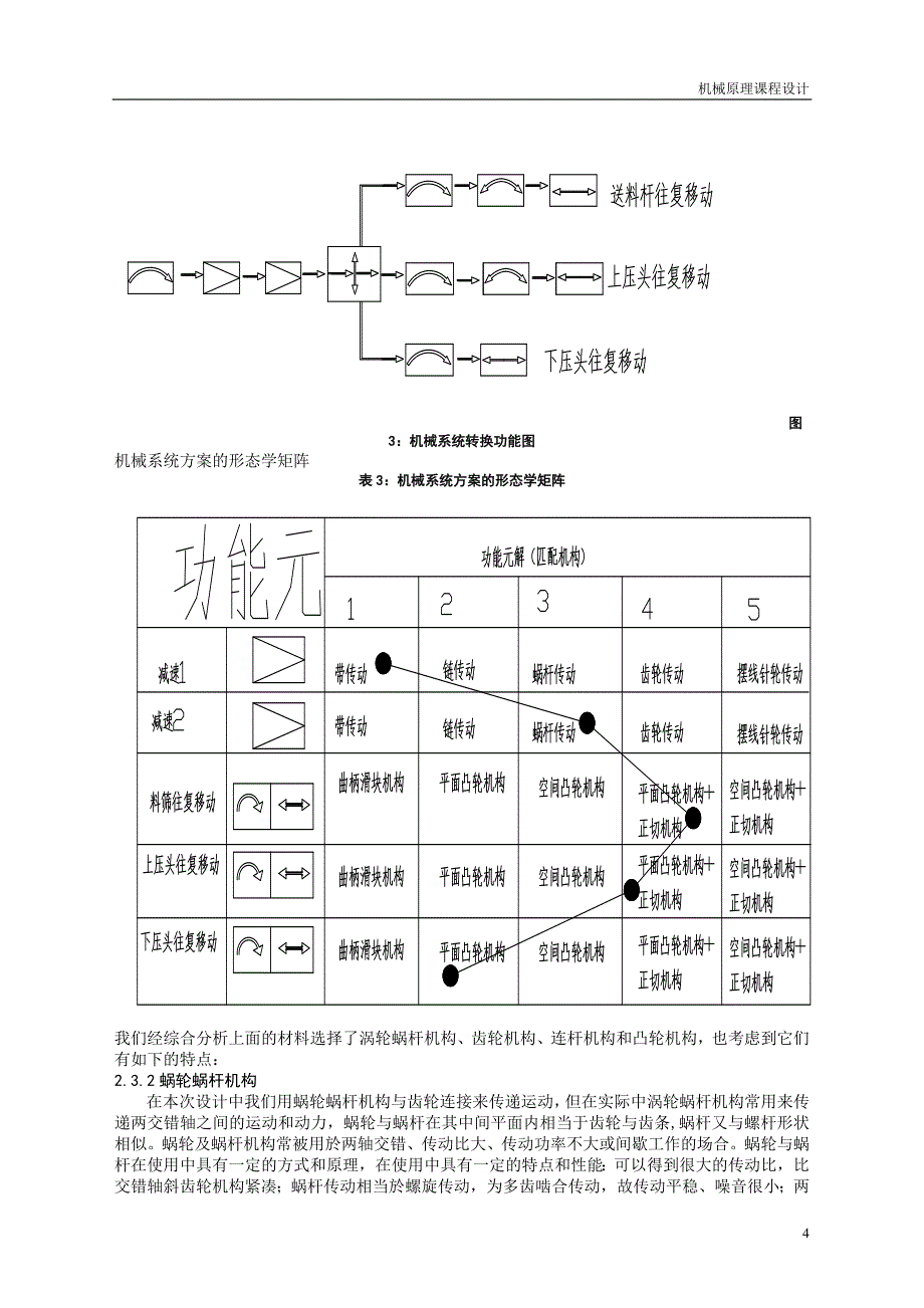 机械原理课程设计压片机加压机构_第4页