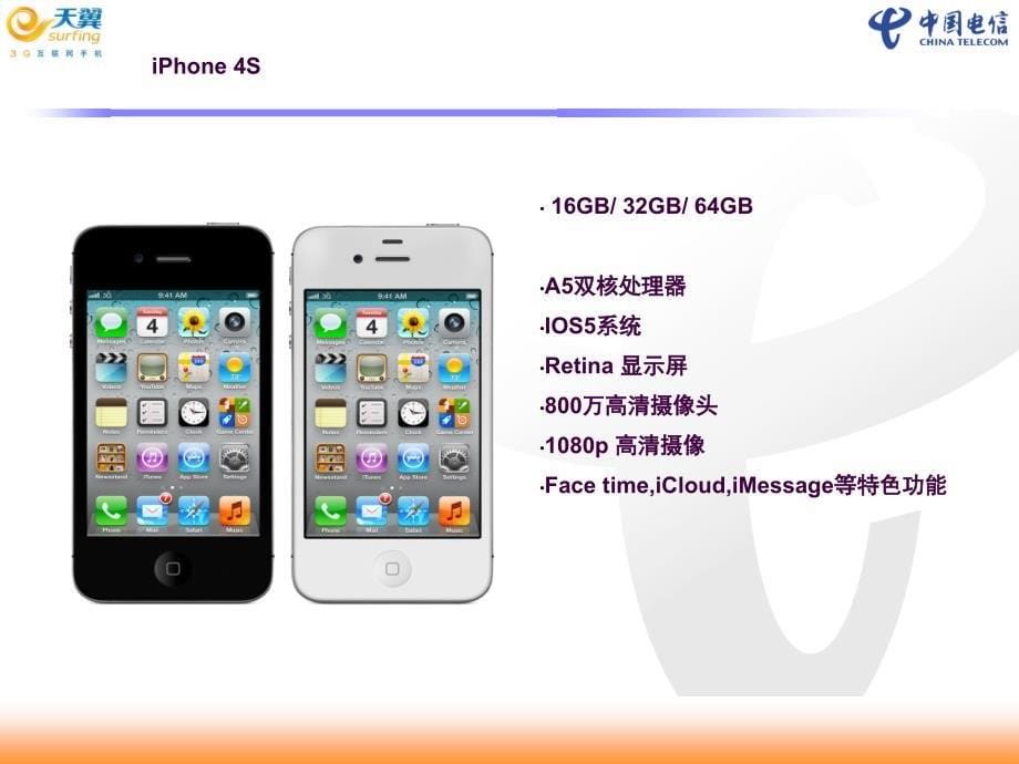 电信天翼重点智能3G机型介绍ppt课件_第5页