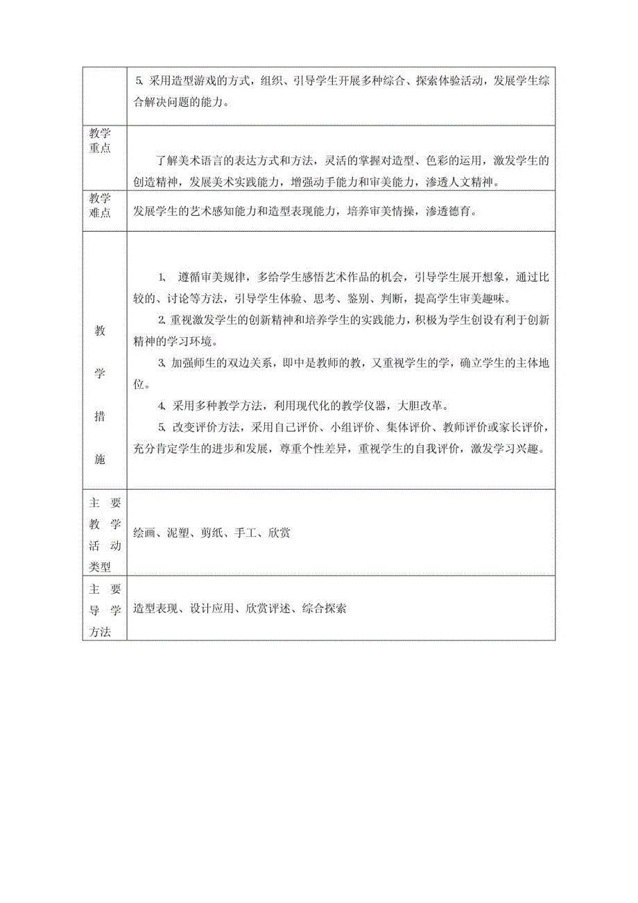 人教版小学美术二年级上册美术教案_全册_第4页