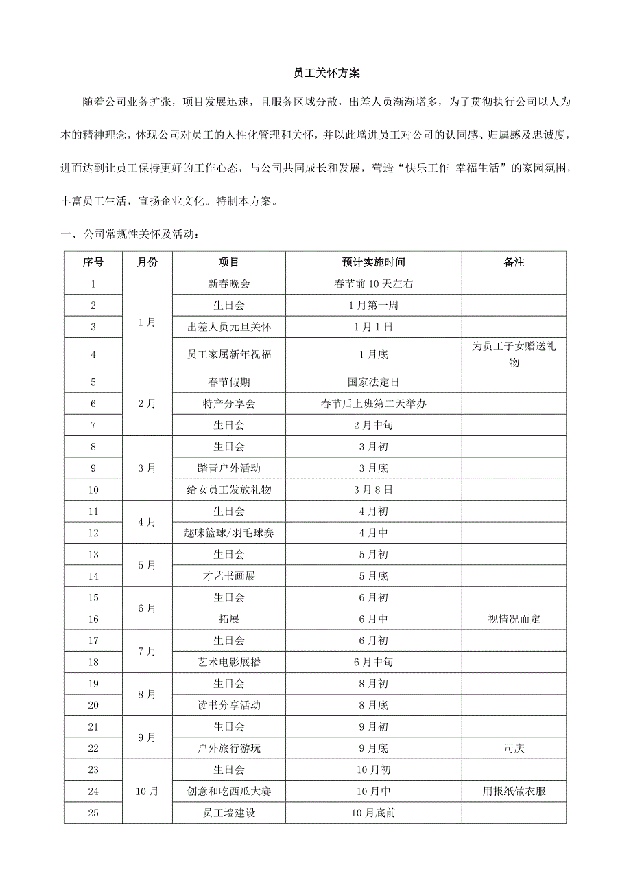 员工关怀方案_第1页