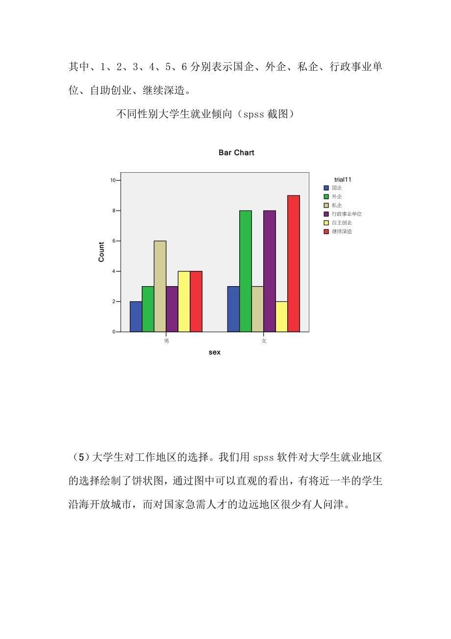 最新大学生择业倾向调研报告_第5页