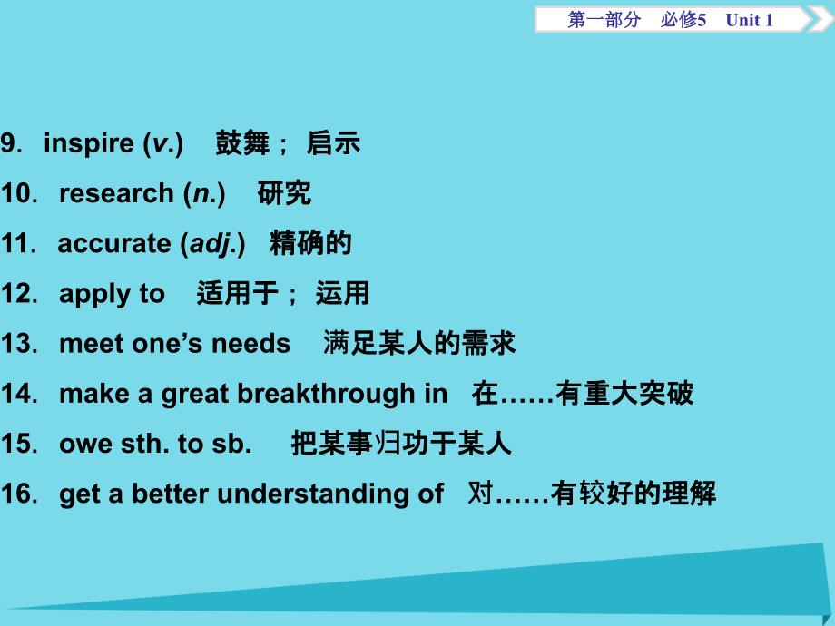 高考英语总复习 第一部分 基础考点聚焦 Unit1 Great Scientists课件 新人教版必修5_第3页