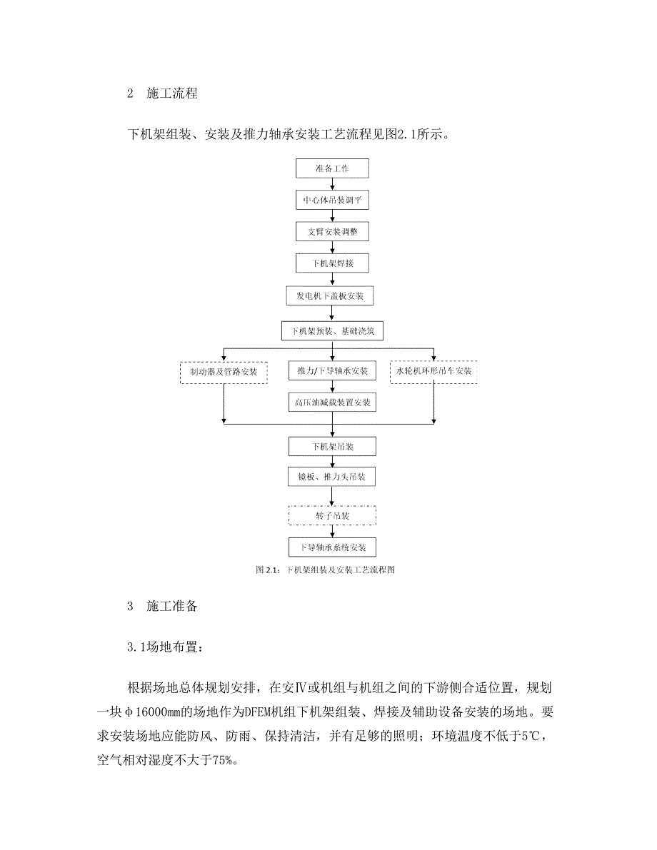 (DFEM)下机架组装及安装技术措施_第3页