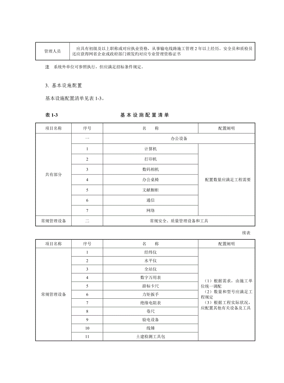 线路资料施工项目部设置_第3页