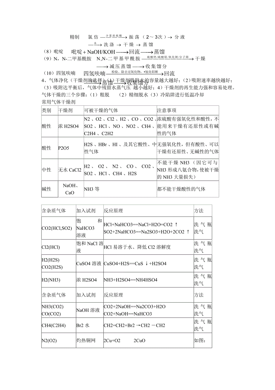 材料制备与合成复习资料.doc_第4页