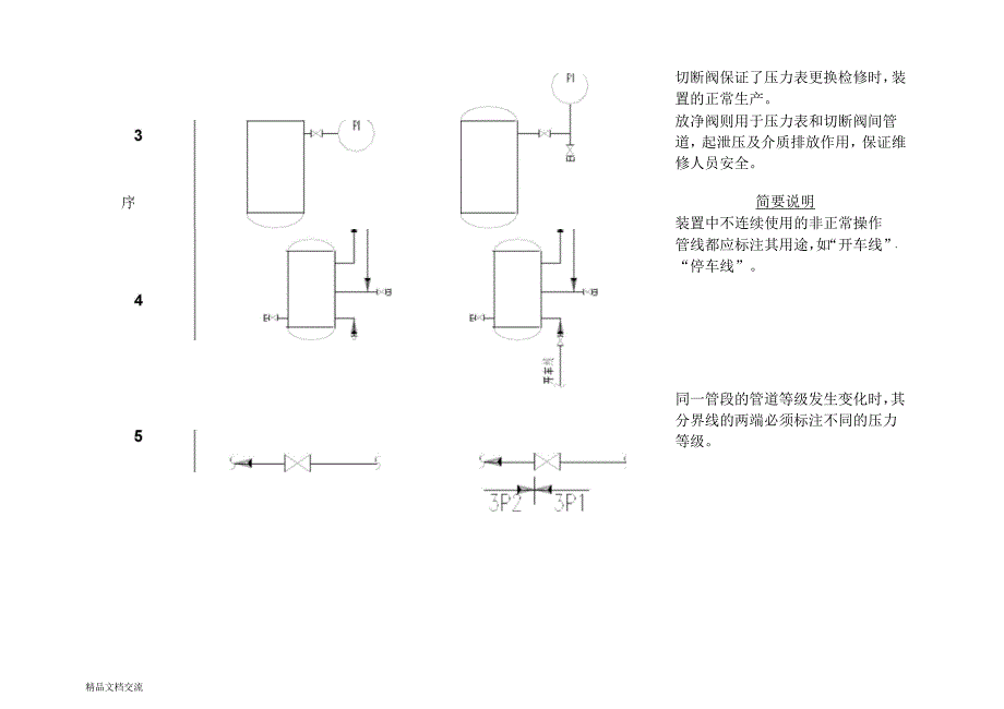 工艺系统专业设计常见病_第2页