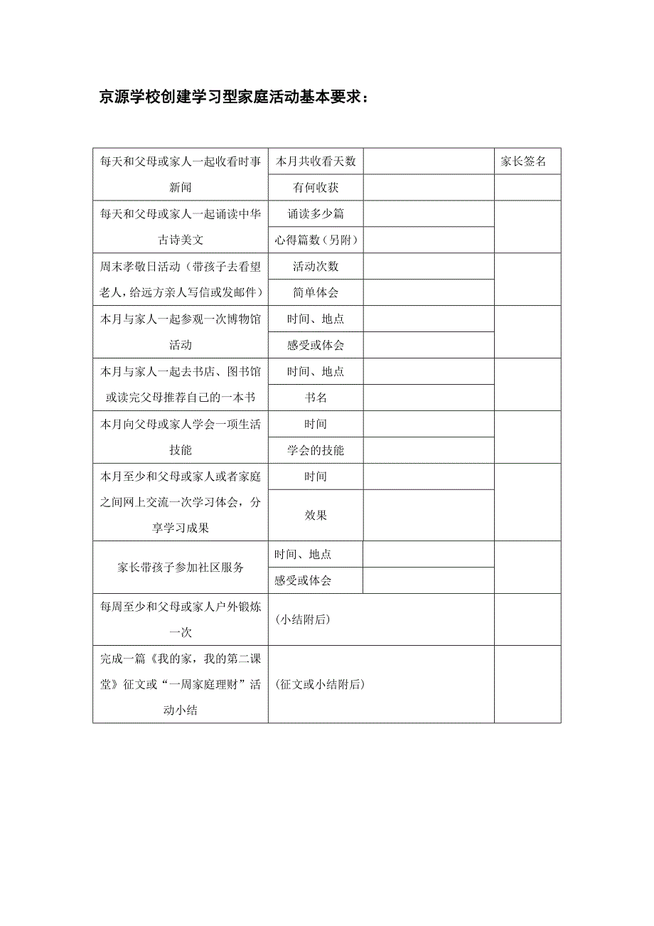 创建学习型家庭活动实施方案2002.doc_第3页