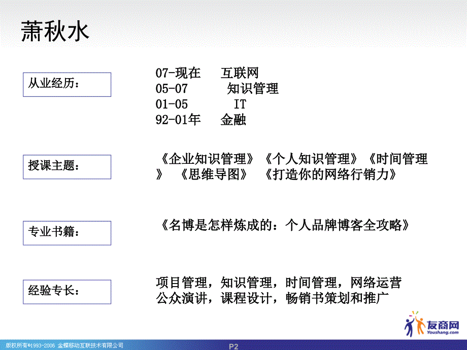 manage+your+mind_1211_萧秋水_第2页