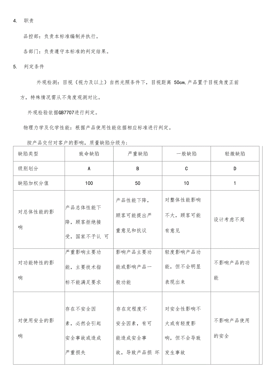 产品质量缺陷判定分级标准_第2页