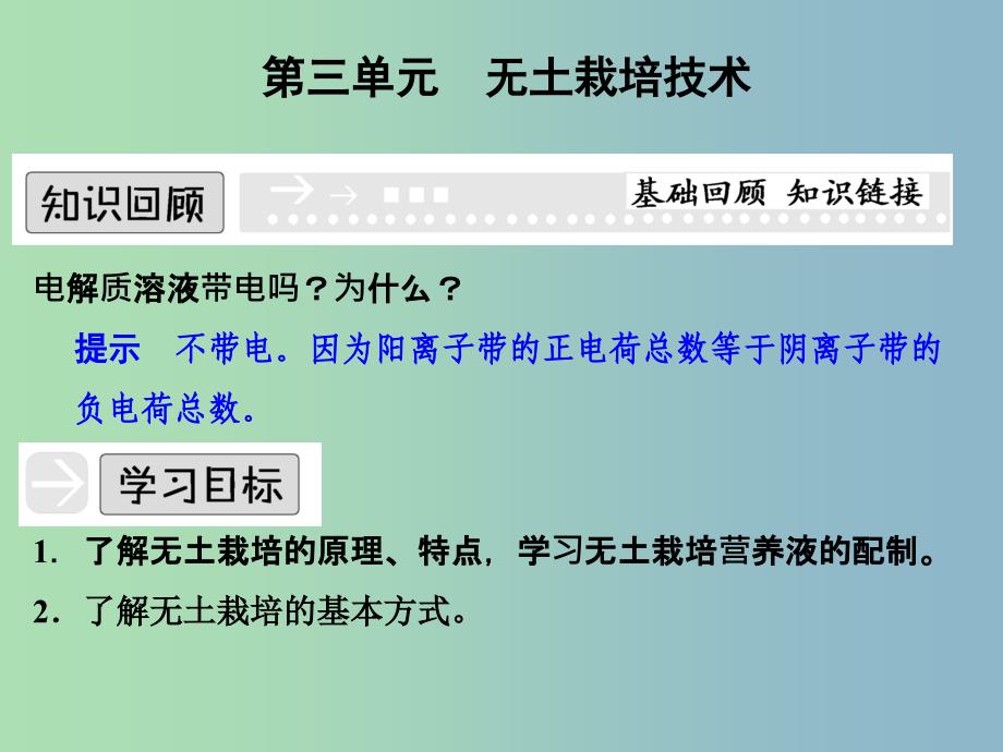 高中化学专题五为现代农业技术添翼5.3无土栽培技术课件苏教版.ppt_第1页